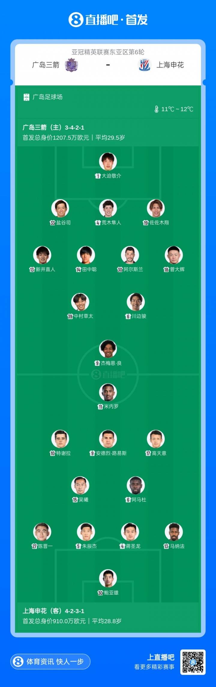 包含欧联赛程吃紧；上海申花清晨防线松动；悬念犹存；阵容厚度经受考验的词条