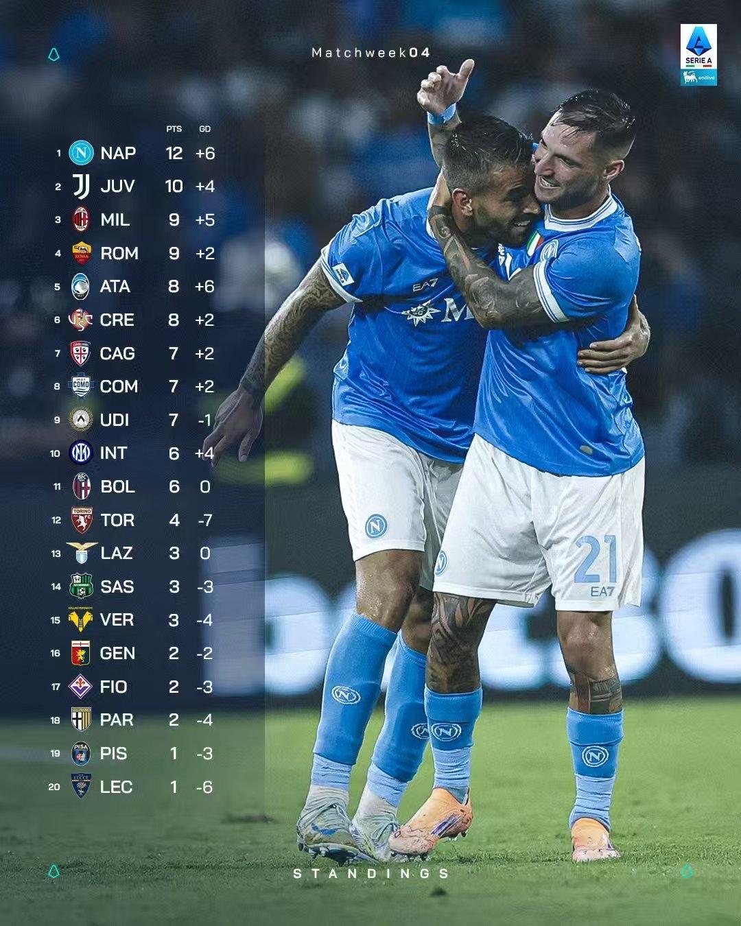 赛地聚焦：荷甲赛后热度飙升，布鲁克林篮网防线松动，震撼外界，年轻球员得到机会(布鲁克林篮网)